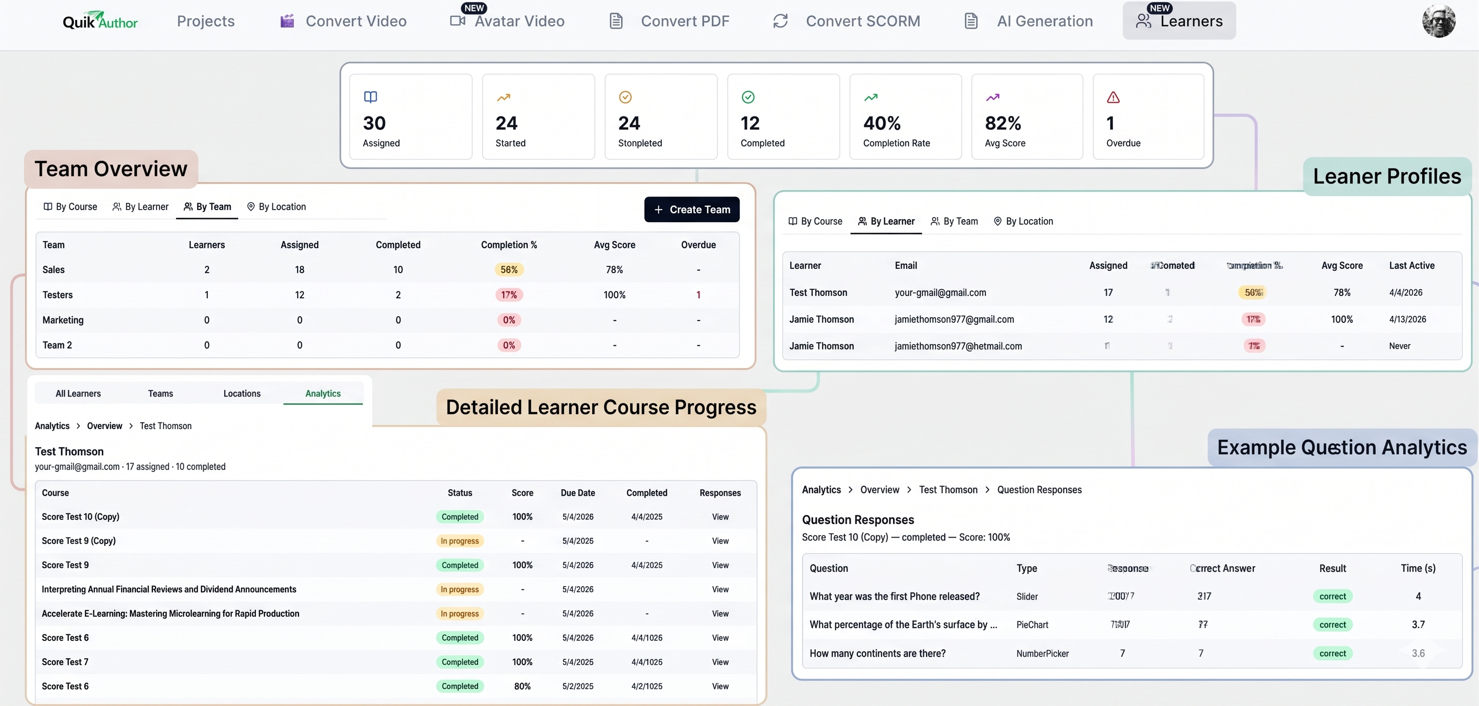 QuikAuthor Learner Management Dashboard